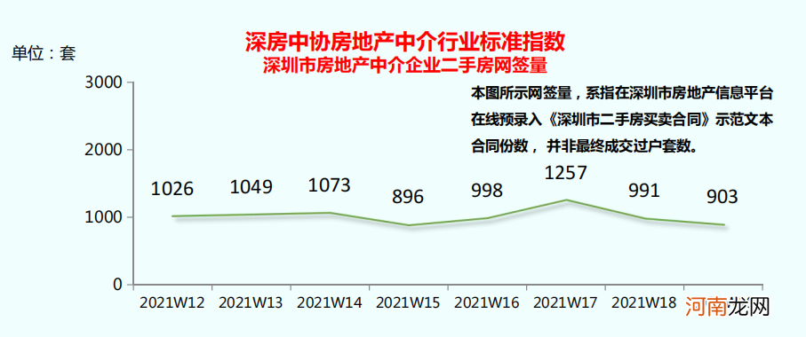 路子太野！“深房理”涉房屋证券化、股份制炒房？官方：已成立联合调查组