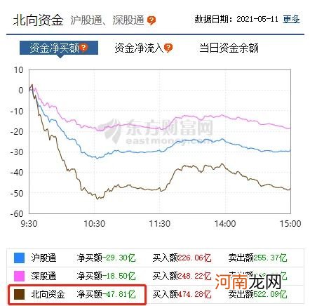 彻底疯狂！黑色系又暴涨 周期股却崩了！白酒飙升5% 茅台千亿大反攻