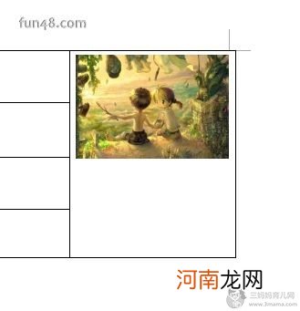 怎么在word表格中插入相片