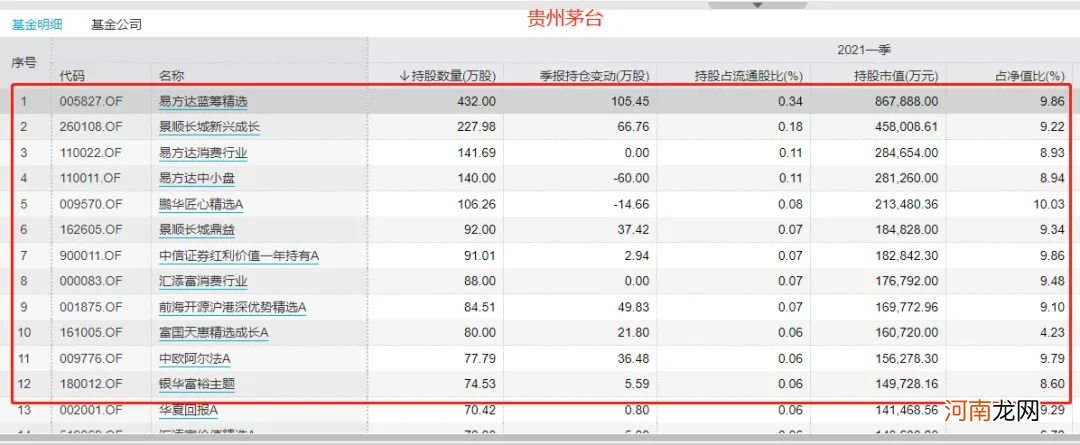 重磅！美团、拼多多被约谈！美团一度暴跌近10% 33只大白马蒸发9万亿