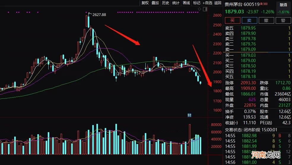 重磅！美团、拼多多被约谈！美团一度暴跌近10% 33只大白马蒸发9万亿