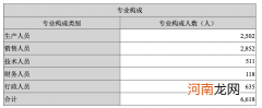 罕见！这只大牛股刚创历史新高 实控人号召全员增持 赔了算公司的！