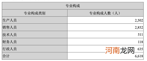 罕见！这只大牛股刚创历史新高 实控人号召全员增持 赔了算公司的！