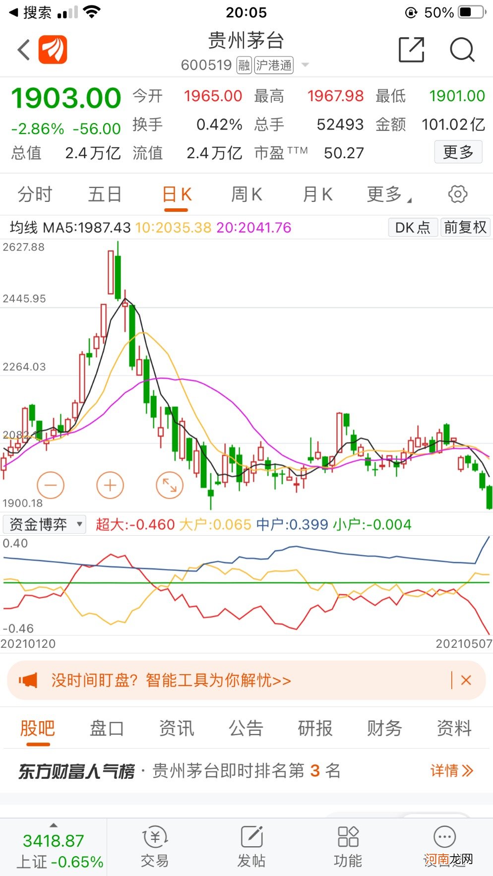 重振A股雄风？公募手握8875亿增量资金 大行情又要来？