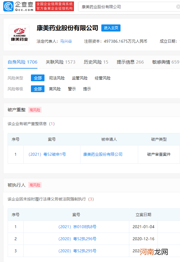 康美药业被申请破产重整 此前已经被强制执行3次