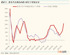 国金策略：商品的最后一涨 股票的最后一跌