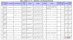 现金买房被拒收？央行：罚！