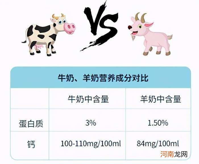 牛奶和牛乳的区别 纯牛乳和生牛乳的区别