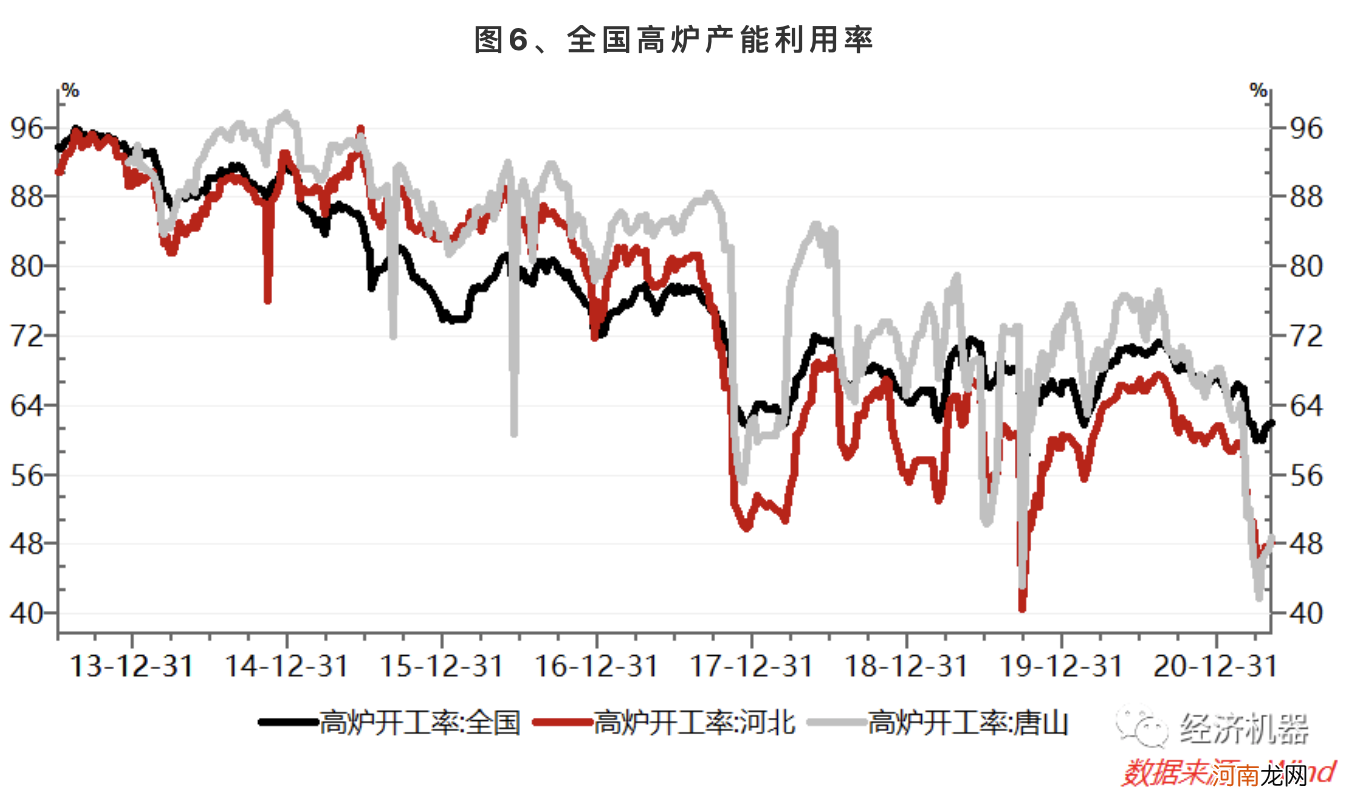 华兴资本集团首席经济学家李宗光：如何看待这波“周期暴动”