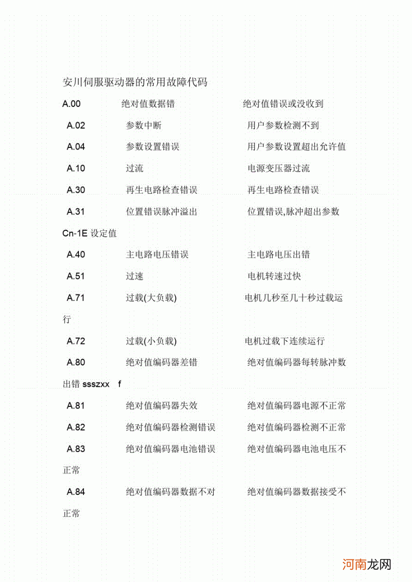 安川伺服驱动器故障代码的简单介绍