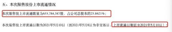 暴涨近1300%大白马巨额解禁杀到 超900亿！网友：完蛋了 周五才买的