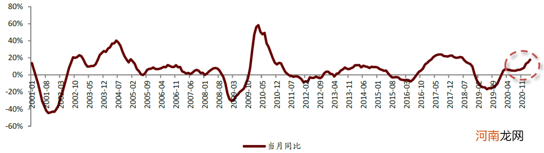 中金：缺芯引发全球关注 提升芯片制造产能是国内半导体产业发展关键