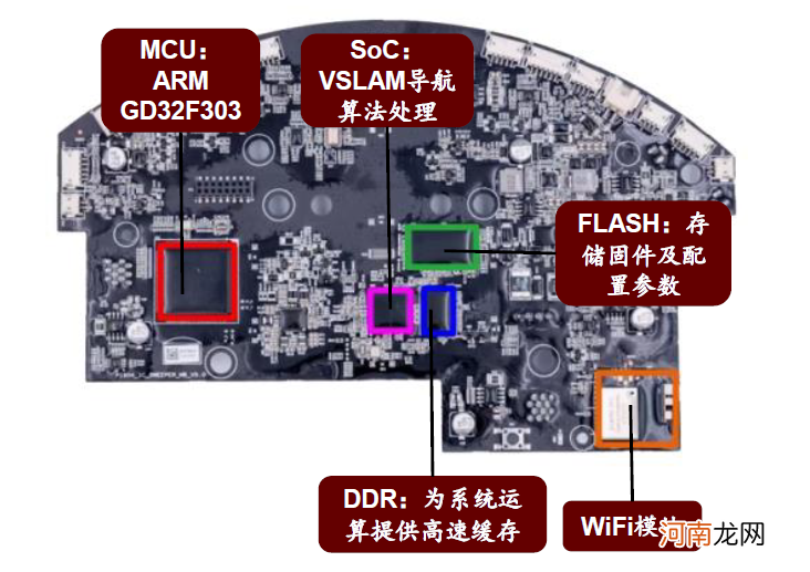 中金：缺芯引发全球关注 提升芯片制造产能是国内半导体产业发展关键