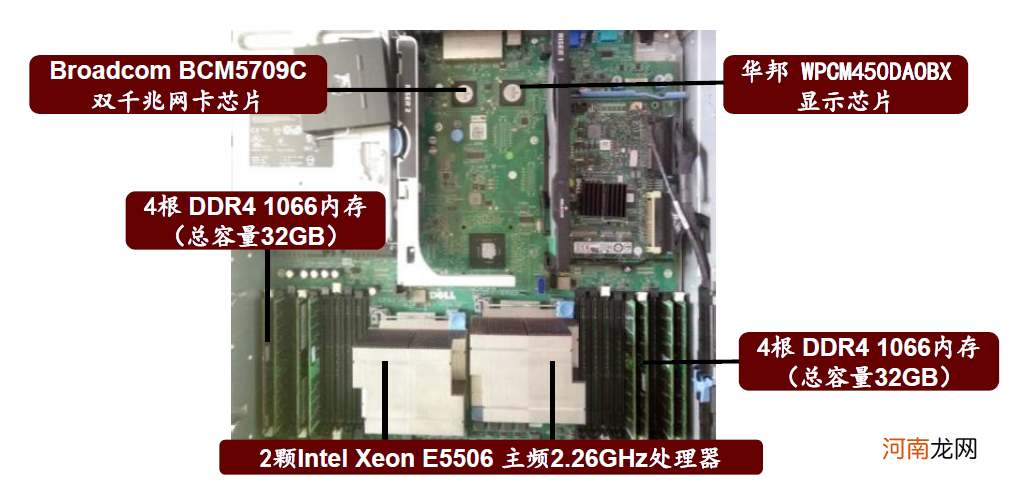 中金：缺芯引发全球关注 提升芯片制造产能是国内半导体产业发展关键