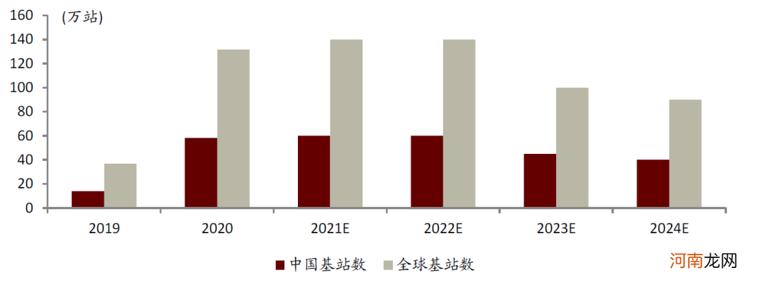 中金：缺芯引发全球关注 提升芯片制造产能是国内半导体产业发展关键