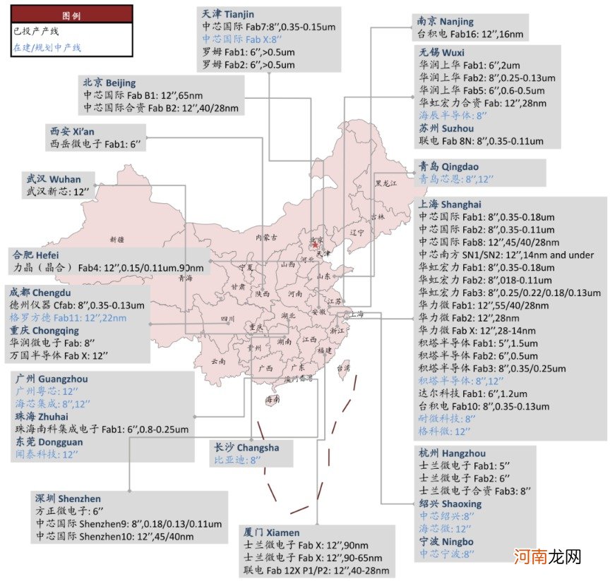 中金：缺芯引发全球关注 提升芯片制造产能是国内半导体产业发展关键