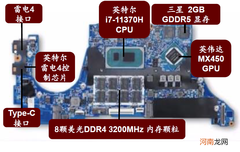 中金：缺芯引发全球关注 提升芯片制造产能是国内半导体产业发展关键