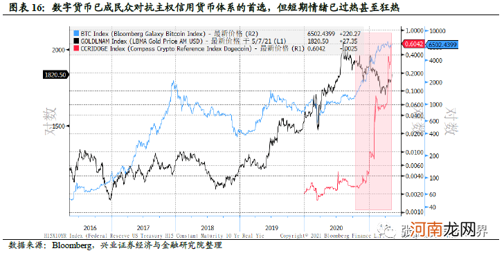 张忆东“唱多”黄金:二季度迎来做多窗口期