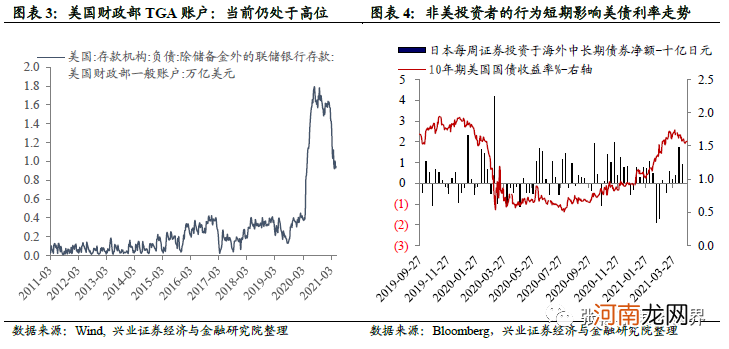 张忆东“唱多”黄金:二季度迎来做多窗口期