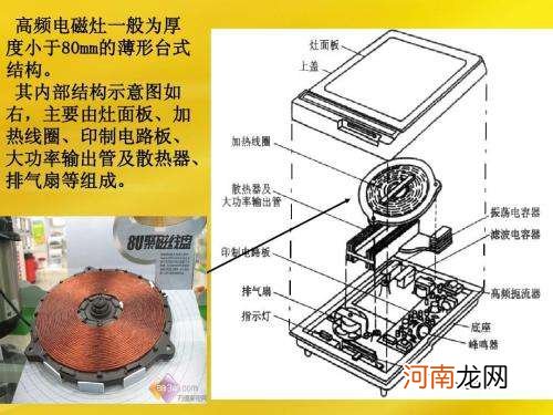 电磁炉e8故障 新功电磁炉茶具故障e8