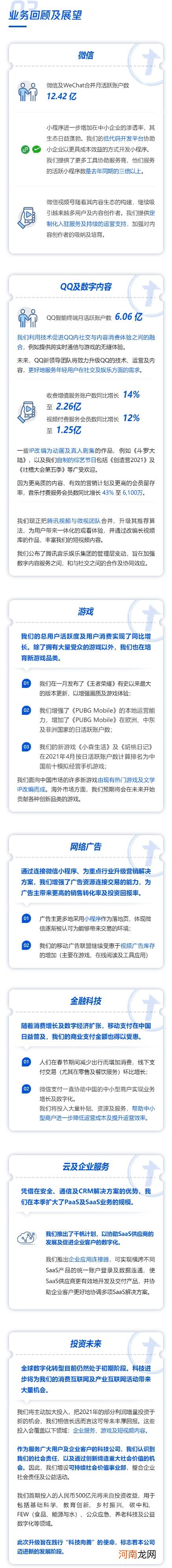 业绩爆表！腾讯刷屏：一季度狂赚478亿！员工人均月薪7.6万