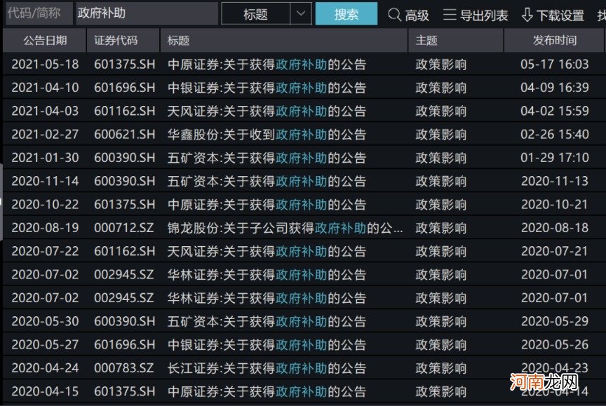 哪家券商补贴多?50家获政府补助50亿 海通一季度到手超4亿 这些城市力度大