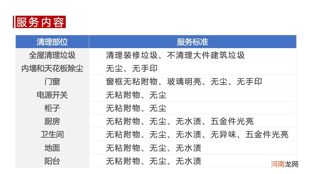 无锡家具开荒保洁-「阿妈家政」