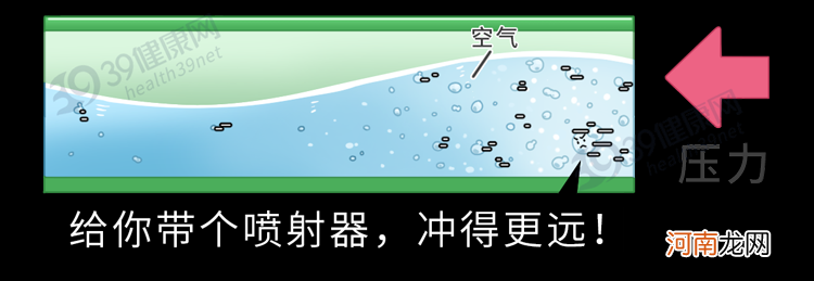 长期喝烧开的自来水 长期喝烧开的自来水对人体有哪些危害