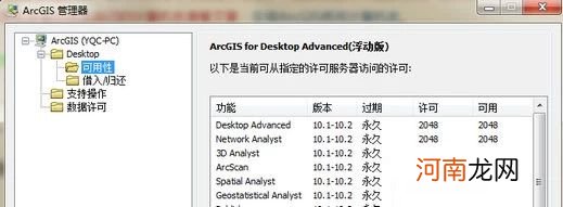 附下载地址 ArcGIS10.2中文版破解教程
