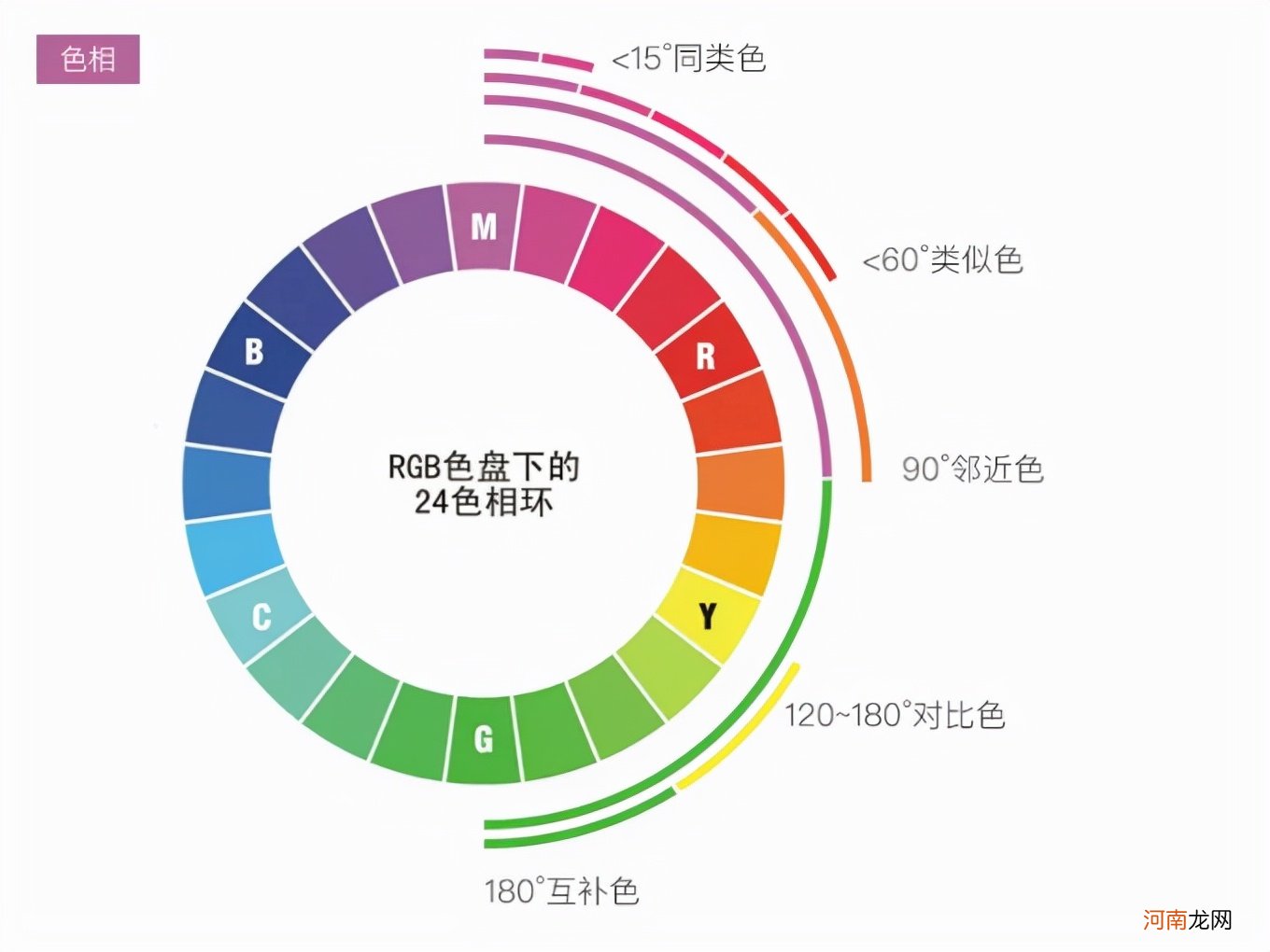 如何才能把红色穿得好看 红色怎么穿好看