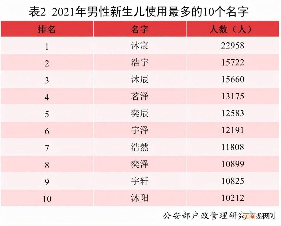 遭遇两万条投诉的360借条 我要投诉360借条