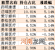 散户惊呆了！主力上周狂买指数ETF今日大赚 大手笔卖券商堪称精准操作！