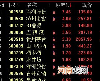 台湾股市又崩了！A股跌停超100家 核心资产却大涨 基民：感谢叶飞！