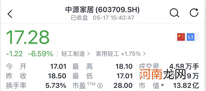 台湾股市又崩了！A股跌停超100家 核心资产却大涨 基民：感谢叶飞！