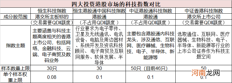 正式获批！又有重磅产品 九巨头拔头筹 科技股嗨了