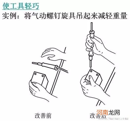 孕期性生活必知的原则