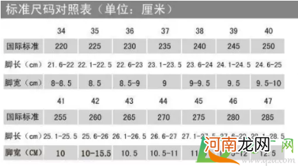 23.7cm的鞋子是多少码