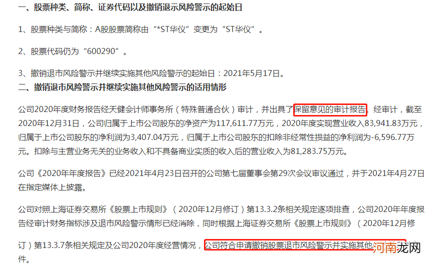 退市风险警报解除！这些公司周一摘星脱帽