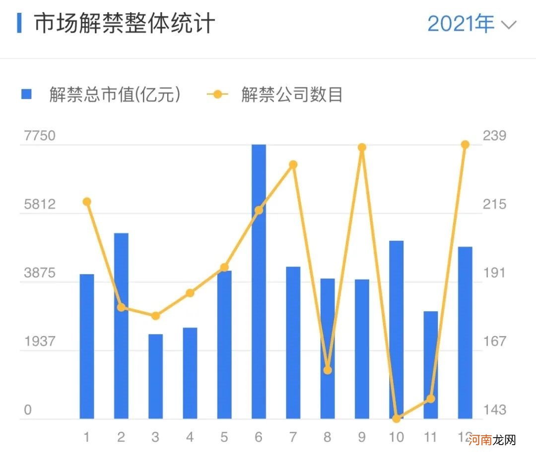 下周重磅日程：5月17日至5月23日当周重磅财经事件一览