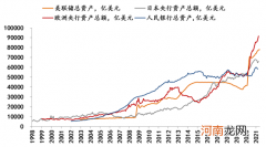 李迅雷：五月会否慢慢变红？最拖累A股指数的是券商、保险