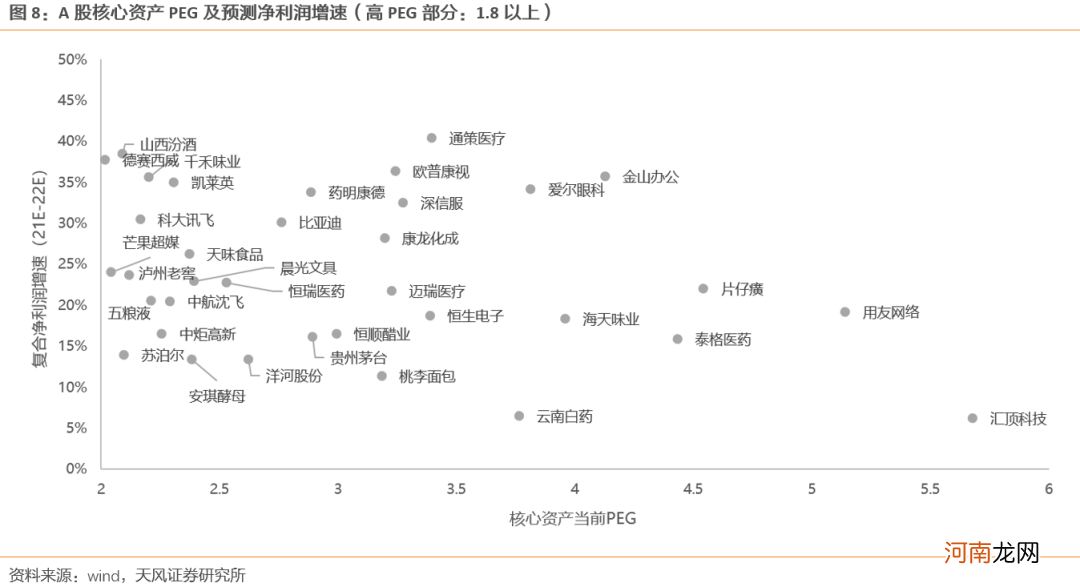 天风策略：A股超预期强势、券商大涨7% 后市如后应对？