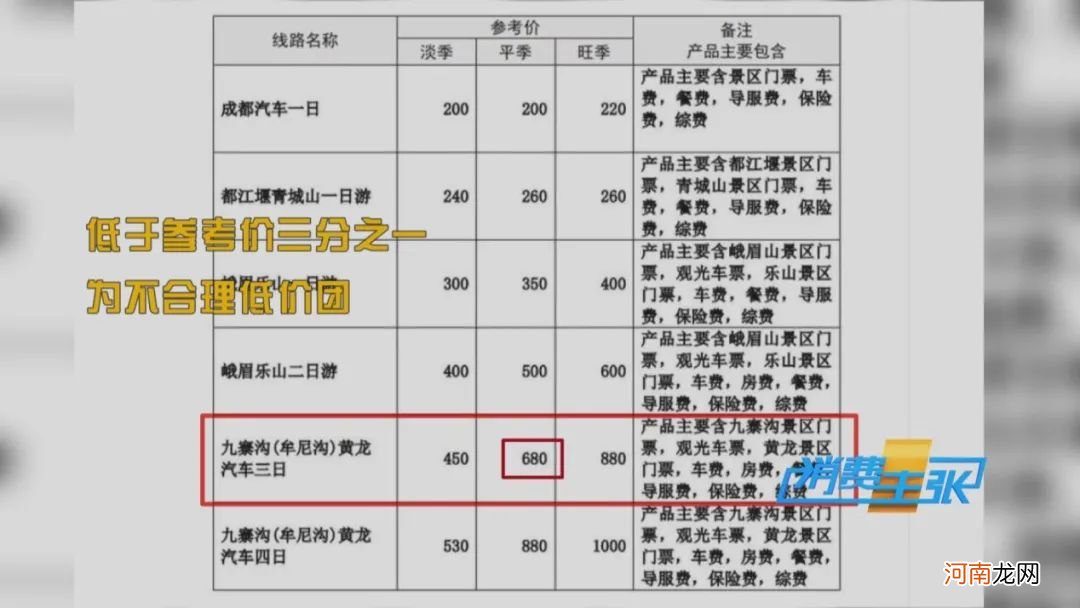 全程曝光！购物点890元买的饰品 网上只卖28元！央视记者亲历“低价游”陷阱