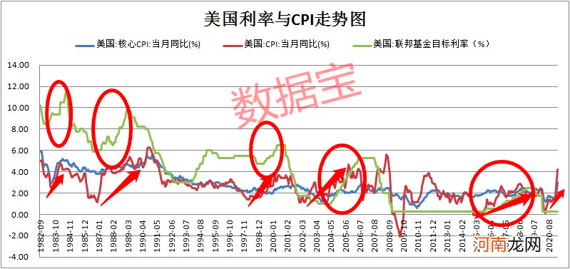 全球最大对冲基金持仓曝光！大幅加仓中国主题基金 砸盘明星中概股