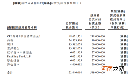 “榨菜茅”33亿定增遭“哄抢”！易方达、景林堪称超豪华 类似剧情刚在辣条上演