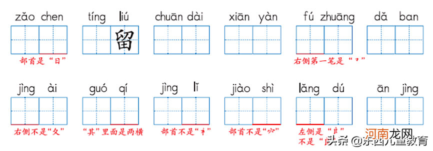 小学语文学说透了什么？