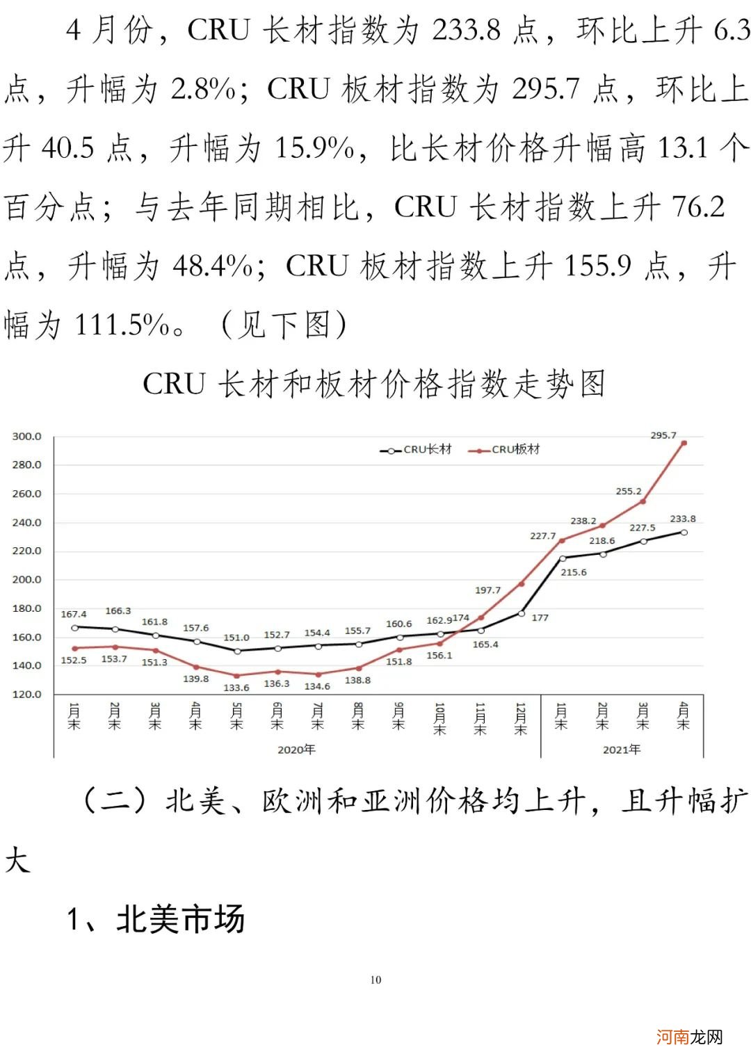 中钢协：后期钢价难以持续大幅上涨