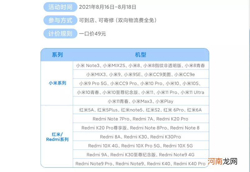 手持这三款手机的小米用户关注 小米手机