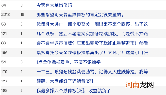 20日狂拉18板！超级大牛股突然凉了：25万手封死一字跌停！股民懵了