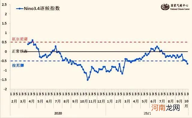 不是全球变暖吗 不是全球变暖吗？为什么越来越冷？