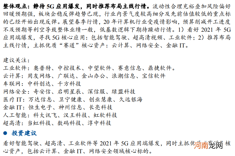 免费研报精选：期待躁动行情！寻找5G核心应用 主抓优质“赛道”核心资产